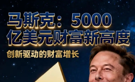 马斯克万亿美元薪酬方案获批准,十年内特斯拉