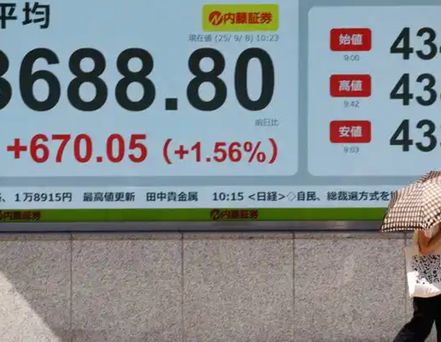 日本股市强劲反弹 英伟达财报提振科技股