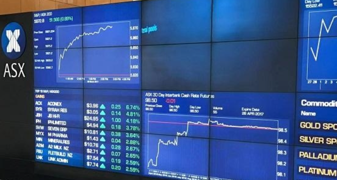 澳大利亚股市上涨 矿业股推动该指数走高