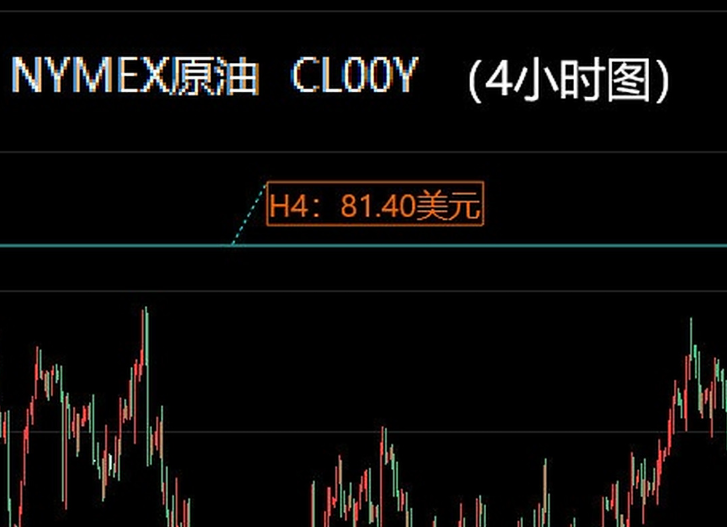 韩国11月工业产出环比增长0.9%,零售销售下降3