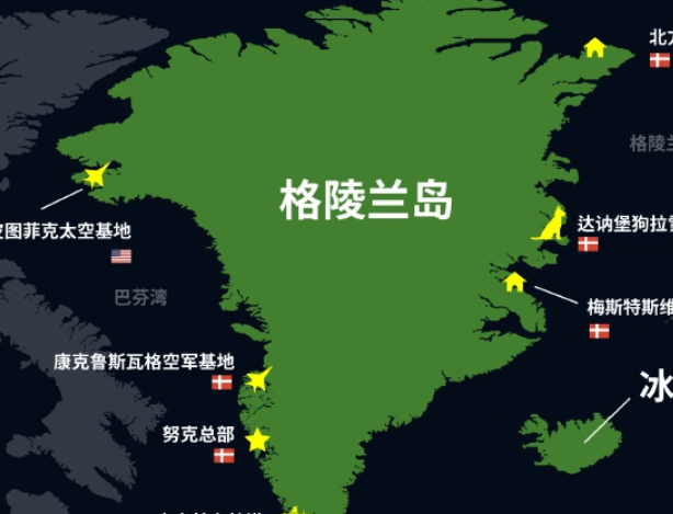 美国希望重写与丹麦的防务协议 寻求在格陵兰的